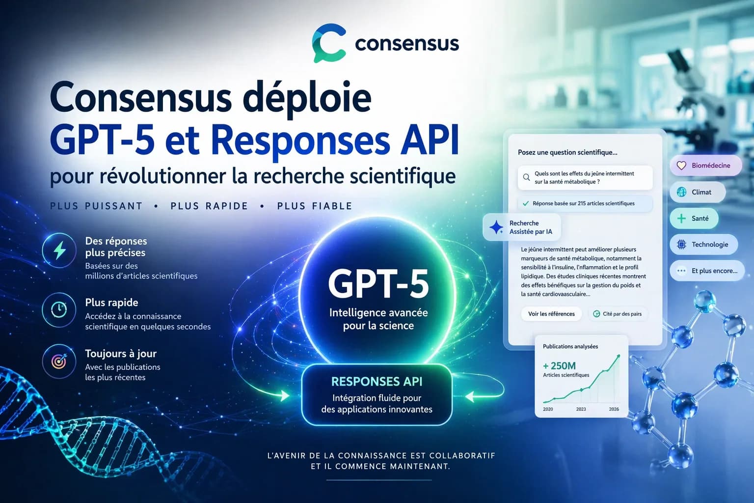Consensus déploie GPT-5 et Responses API pour révolutionner la recherche scientifique