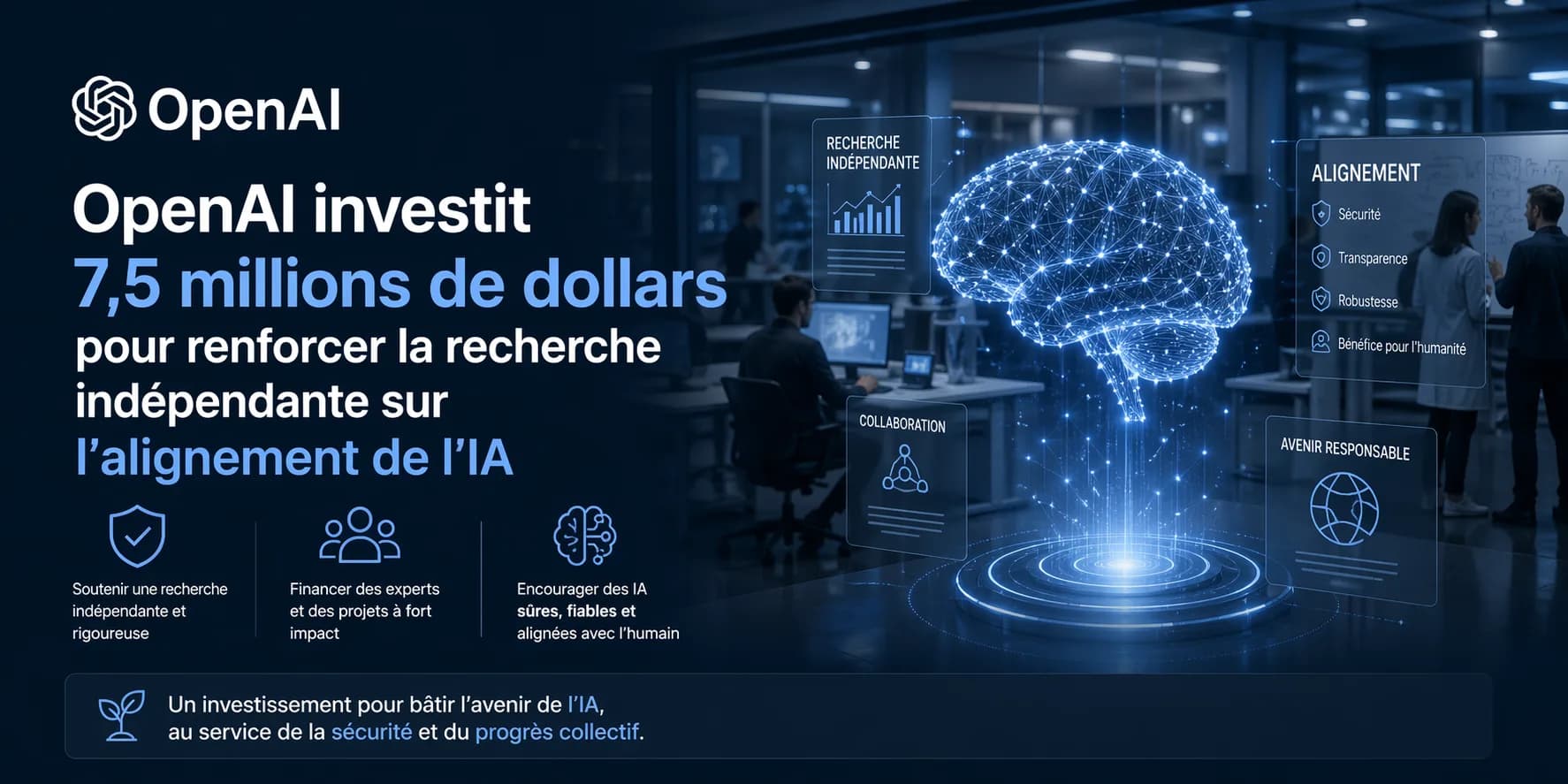 OpenAI investit 7,5 millions de dollars pour renforcer la recherche indépendante sur l’alignement de l’IA