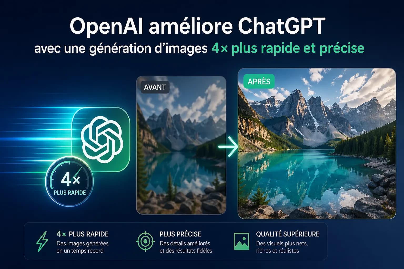 OpenAI améliore ChatGPT avec une génération d’images 4× plus rapide et précise
